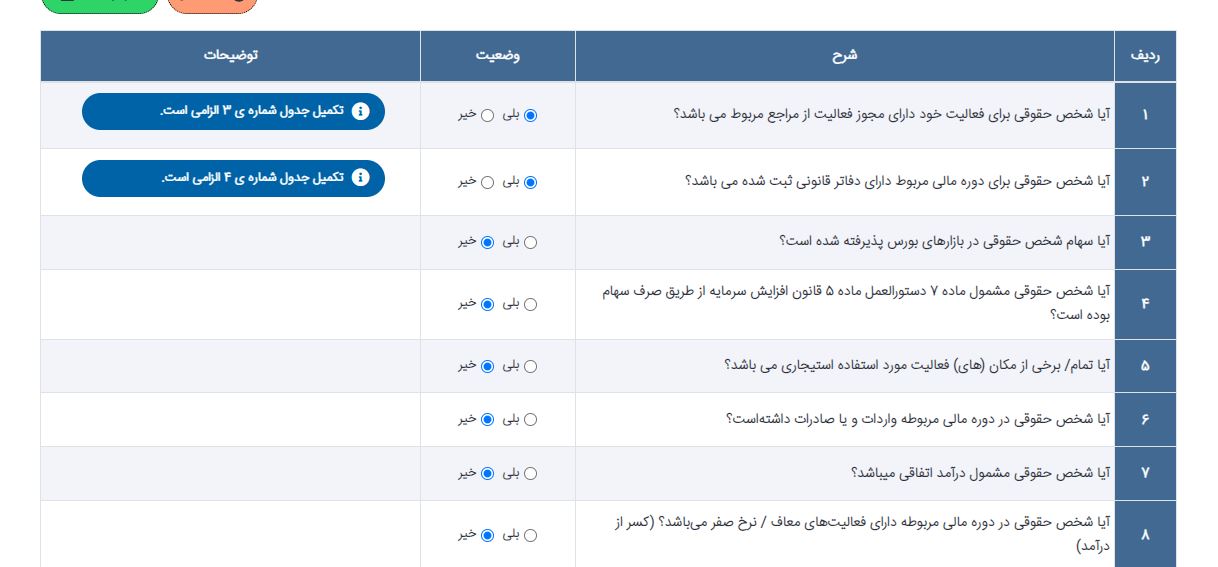 جدول مربوط به اظهارنامه مالیاتی اشخاص حقوقی